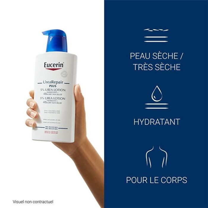 EUCERIN LOTION 5% UREE PARFUMEE